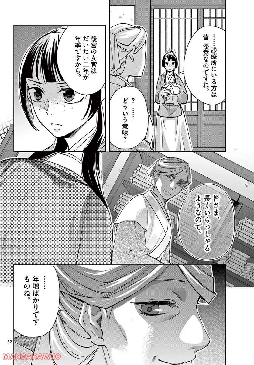 薬屋のひとりごと~猫猫の後宮謎解き手帳~ 第59.2話 - Page 13