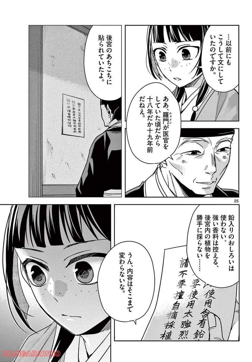 薬屋のひとりごと~猫猫の後宮謎解き手帳~ 第59.2話 - Page 6