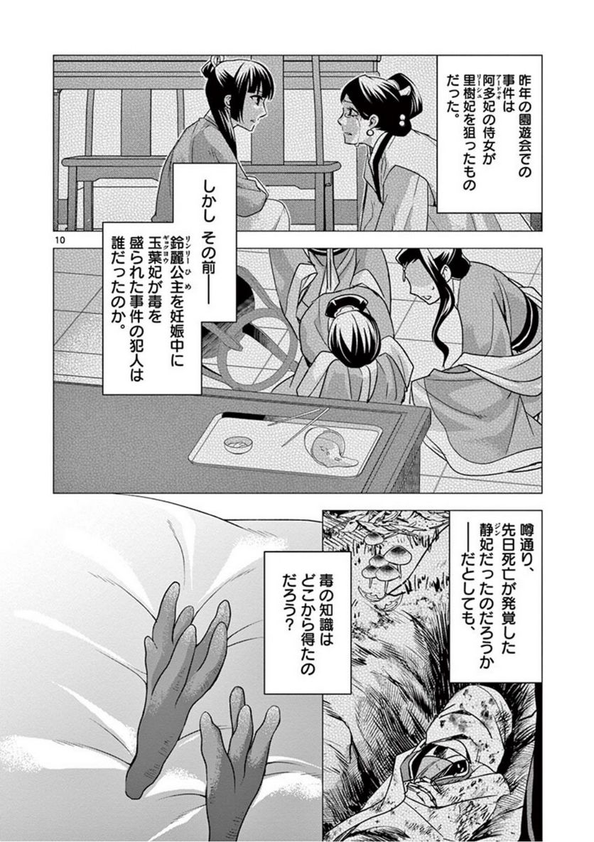 薬屋のひとりごと~猫猫の後宮謎解き手帳~ 第39話 - Page 10