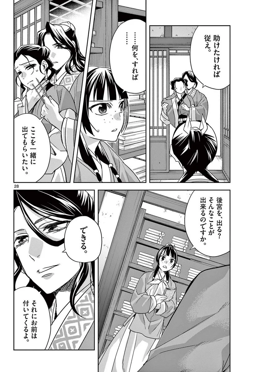 薬屋のひとりごと~猫猫の後宮謎解き手帳~ 第60.2話 - Page 8