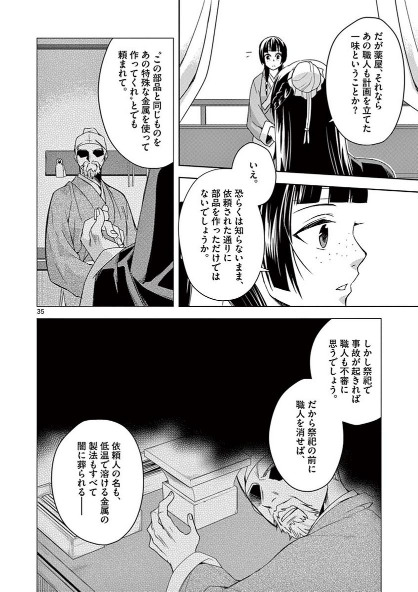 薬屋のひとりごと~猫猫の後宮謎解き手帳~ 第23話 - Page 32