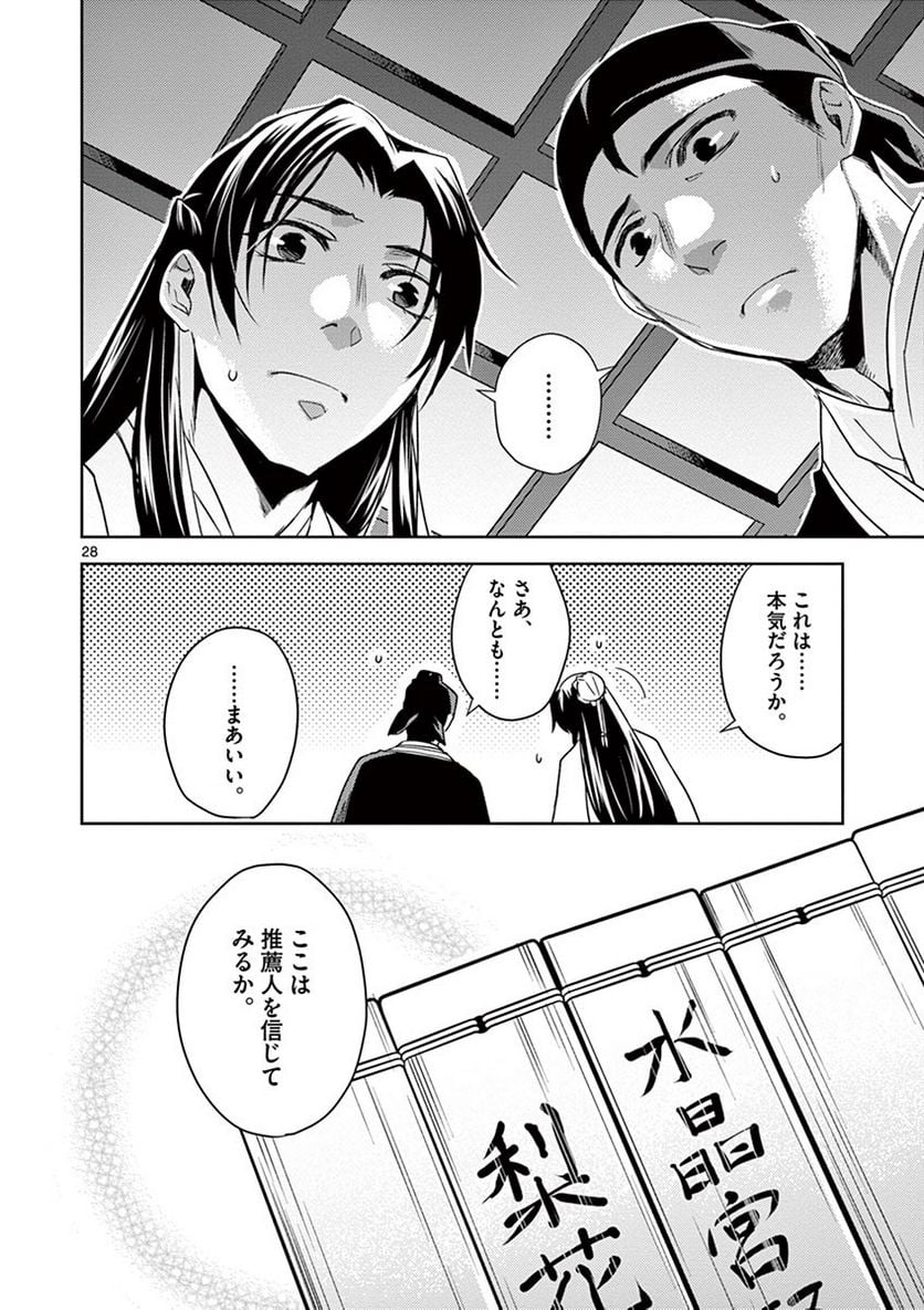 薬屋のひとりごと~猫猫の後宮謎解き手帳~ 第16話 - Page 28