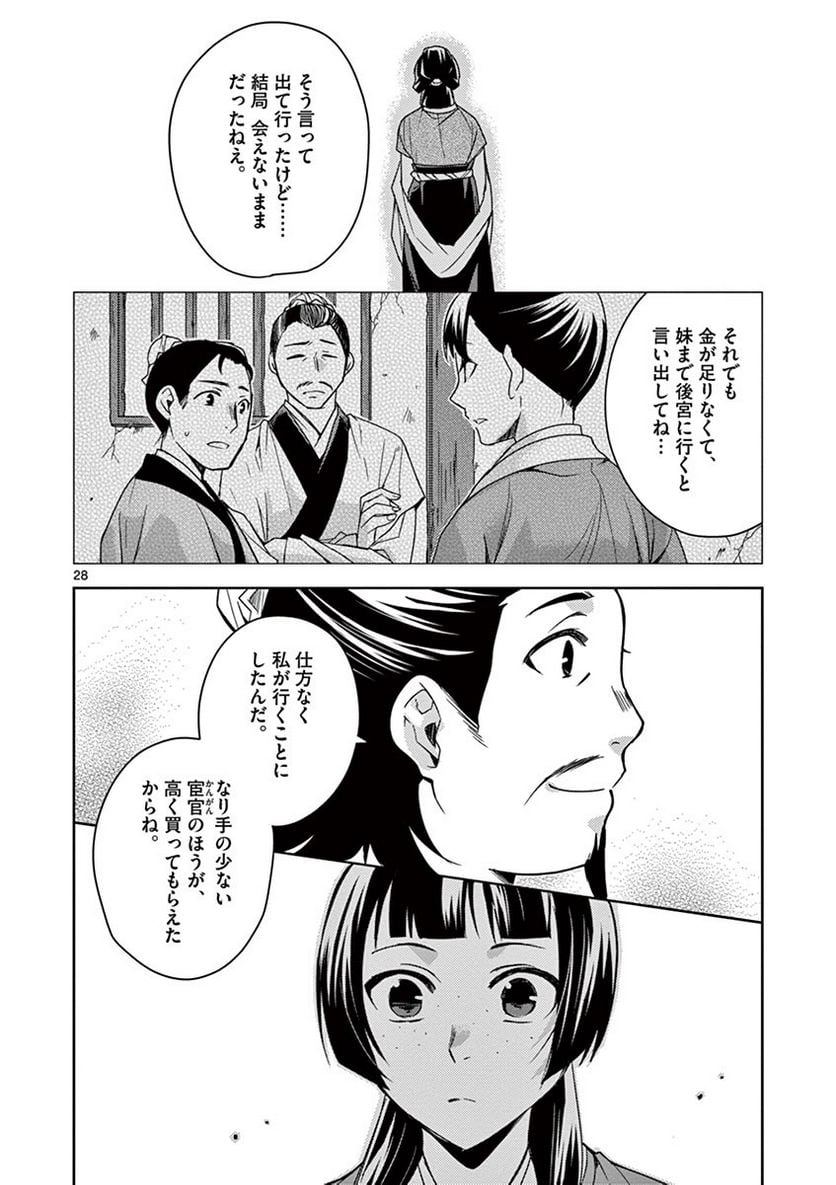 薬屋のひとりごと~猫猫の後宮謎解き手帳~ 第25話 - Page 28