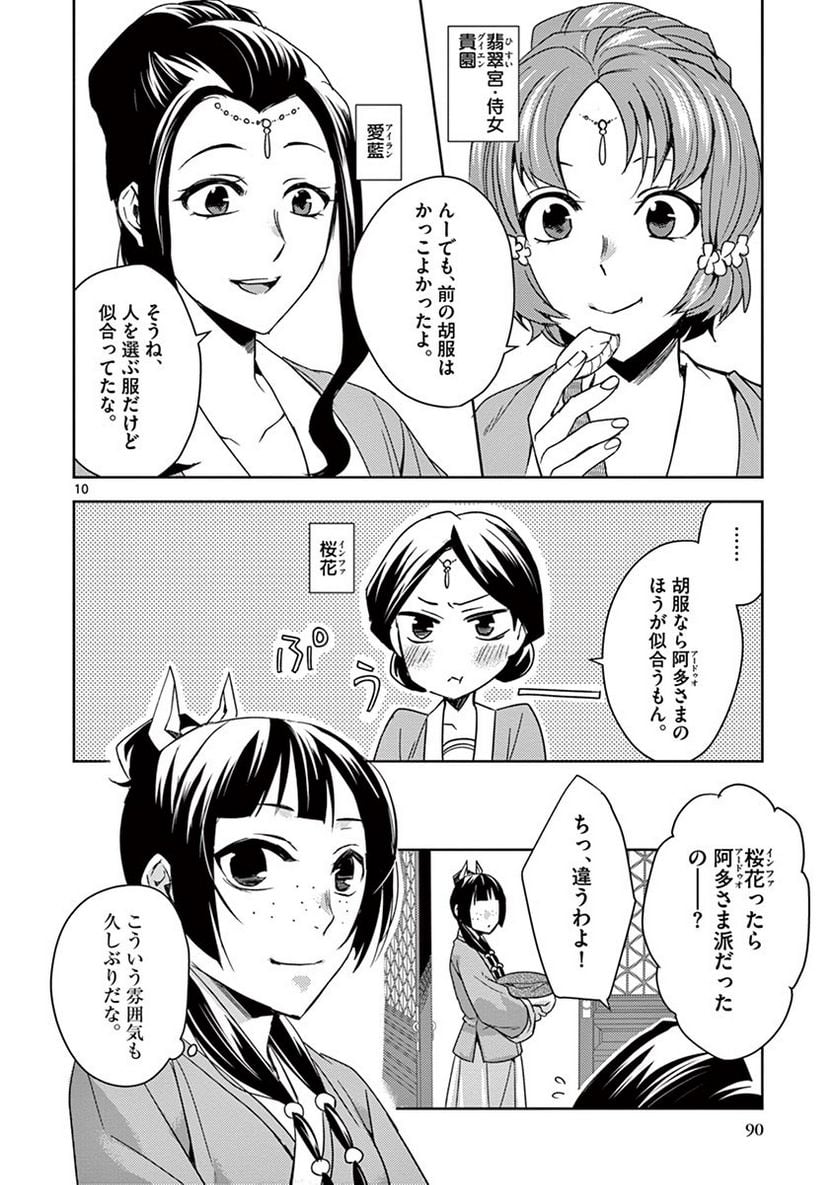 薬屋のひとりごと~猫猫の後宮謎解き手帳~ 第25話 - Page 10