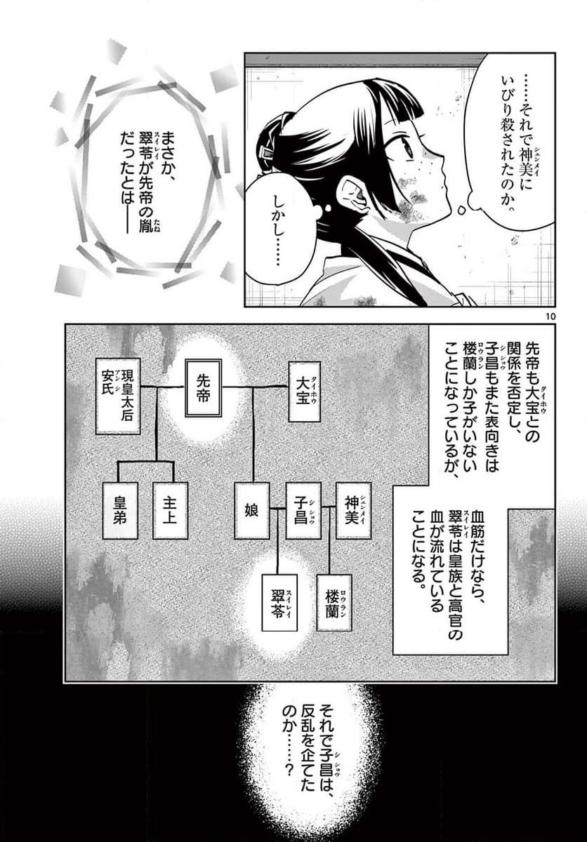 薬屋のひとりごと~猫猫の後宮謎解き手帳~ 第73話 - Page 11