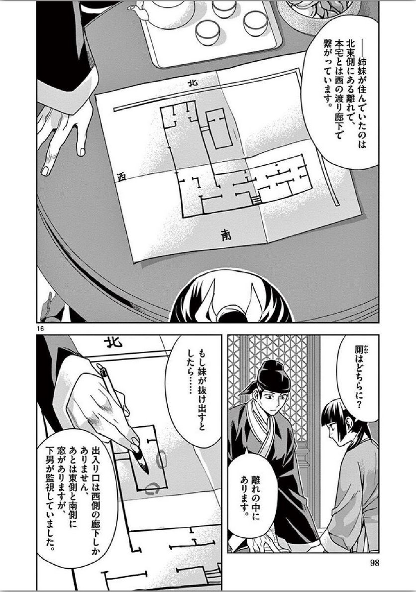 薬屋のひとりごと~猫猫の後宮謎解き手帳~ 第36話 - Page 16