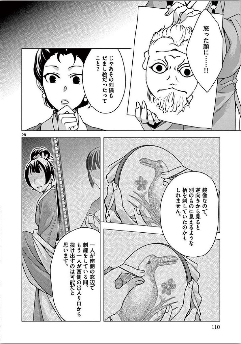 薬屋のひとりごと~猫猫の後宮謎解き手帳~ 第36話 - Page 28