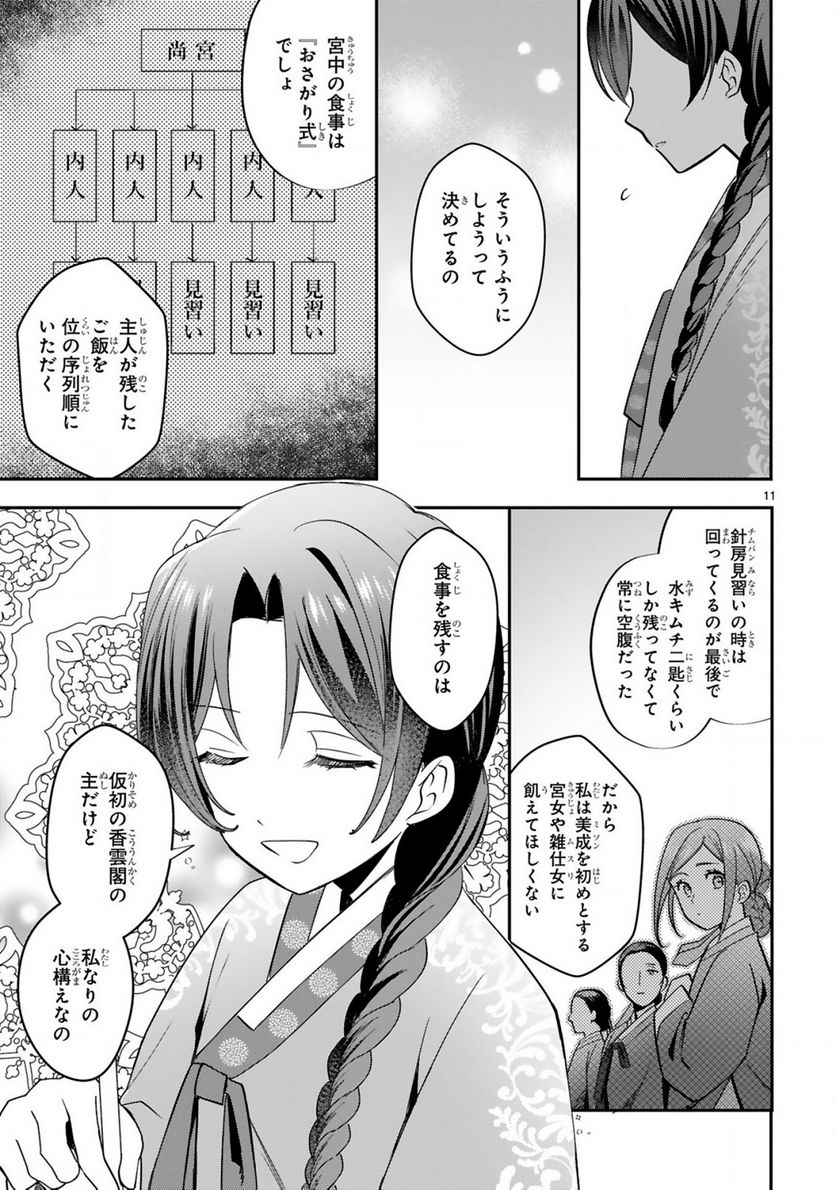 宮廷女官ミョンファ 太陽宮の影と運命の王妃 第9.2話 - Page 4