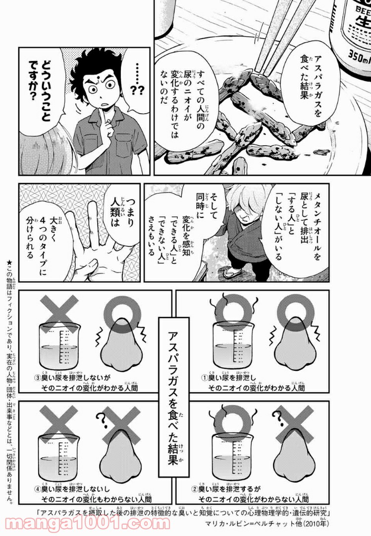 いぐのべる～モテるための1000の科学～ 第1話 - Page 8