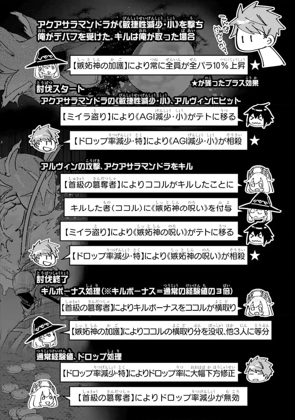 マイナススキル持ち四人が集まったら、なんかシナジー発揮して最強パーティーができた件 - 第8.2話 - Page 12