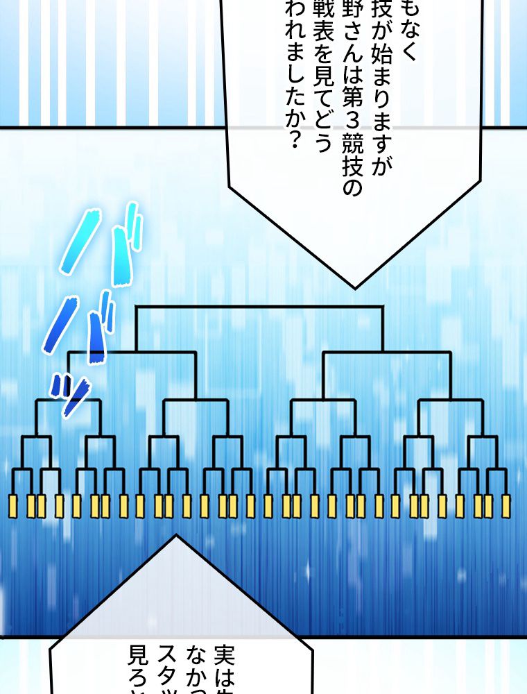 眠りのチートランカー - 第54話 - Page 118
