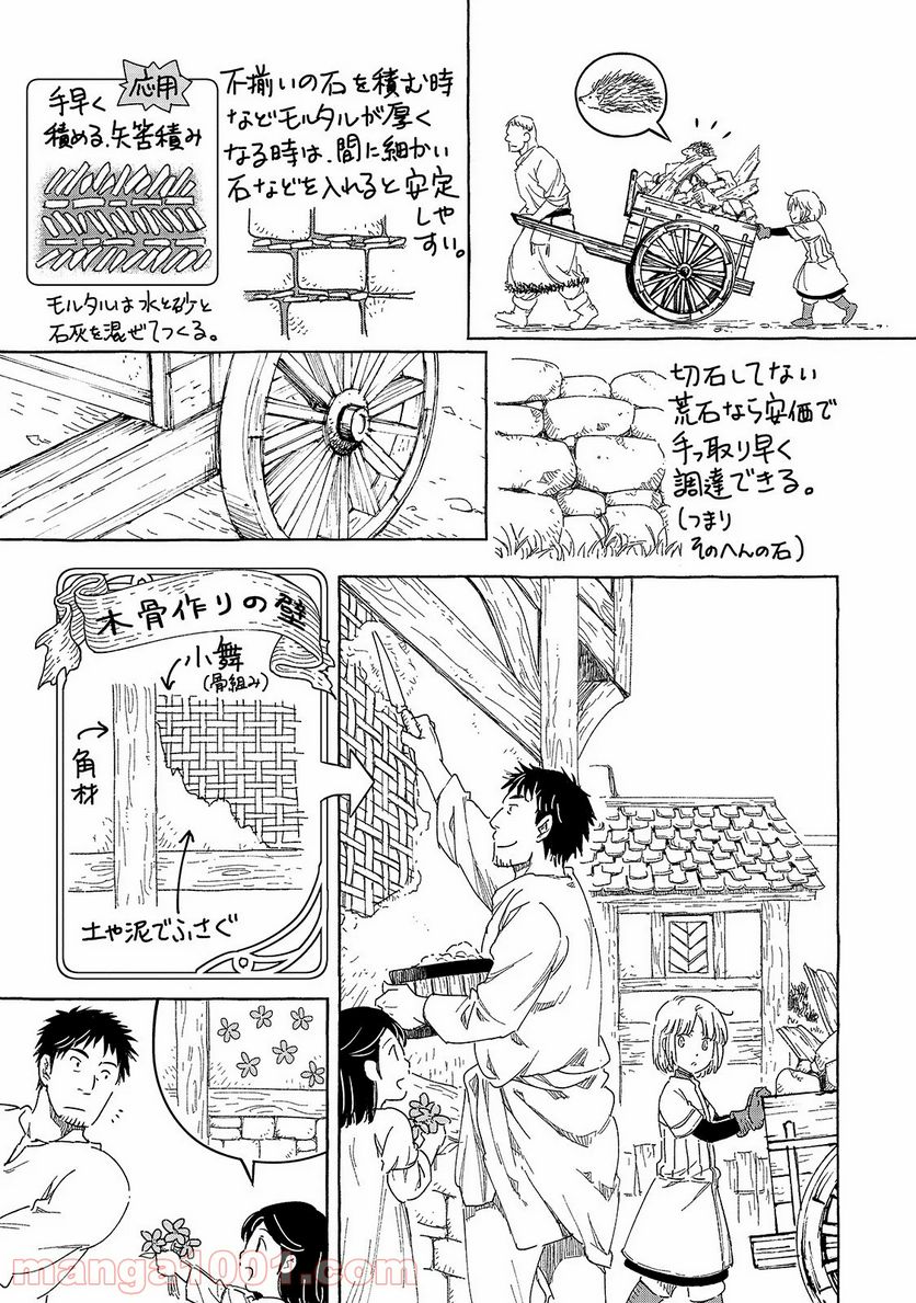 騎士譚は城壁の中に花ひらく 第12.1話 - Page 4