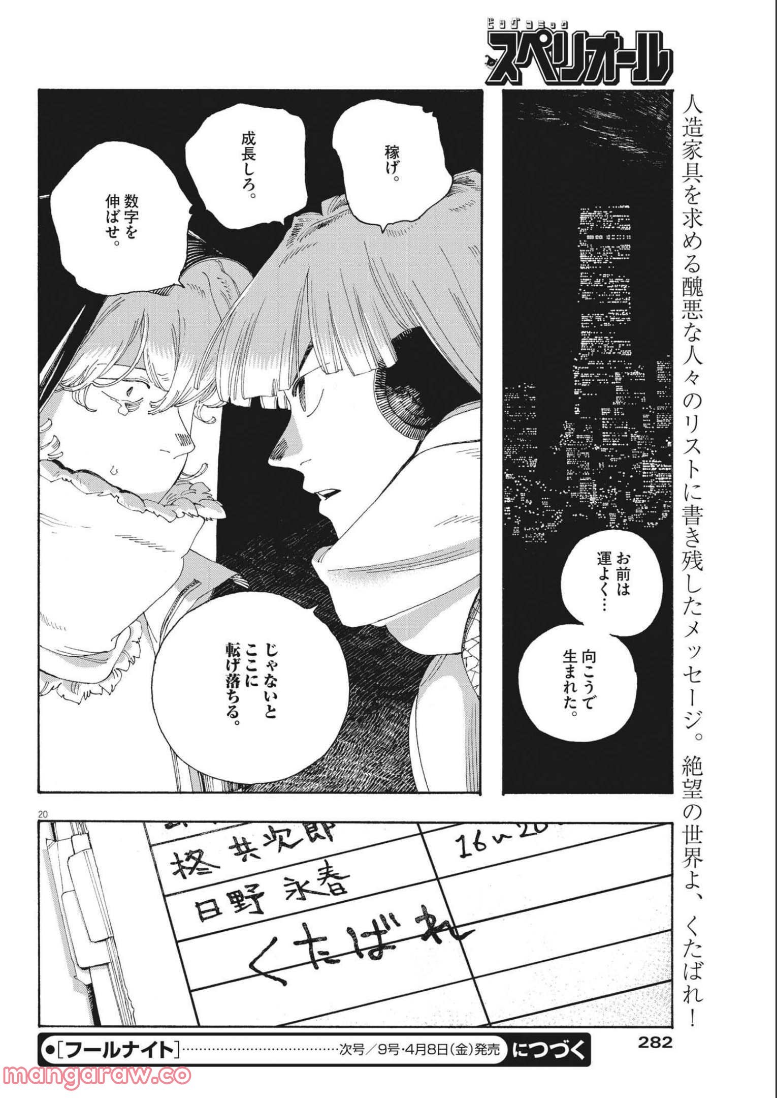 フールナイト 第31話 - Page 20