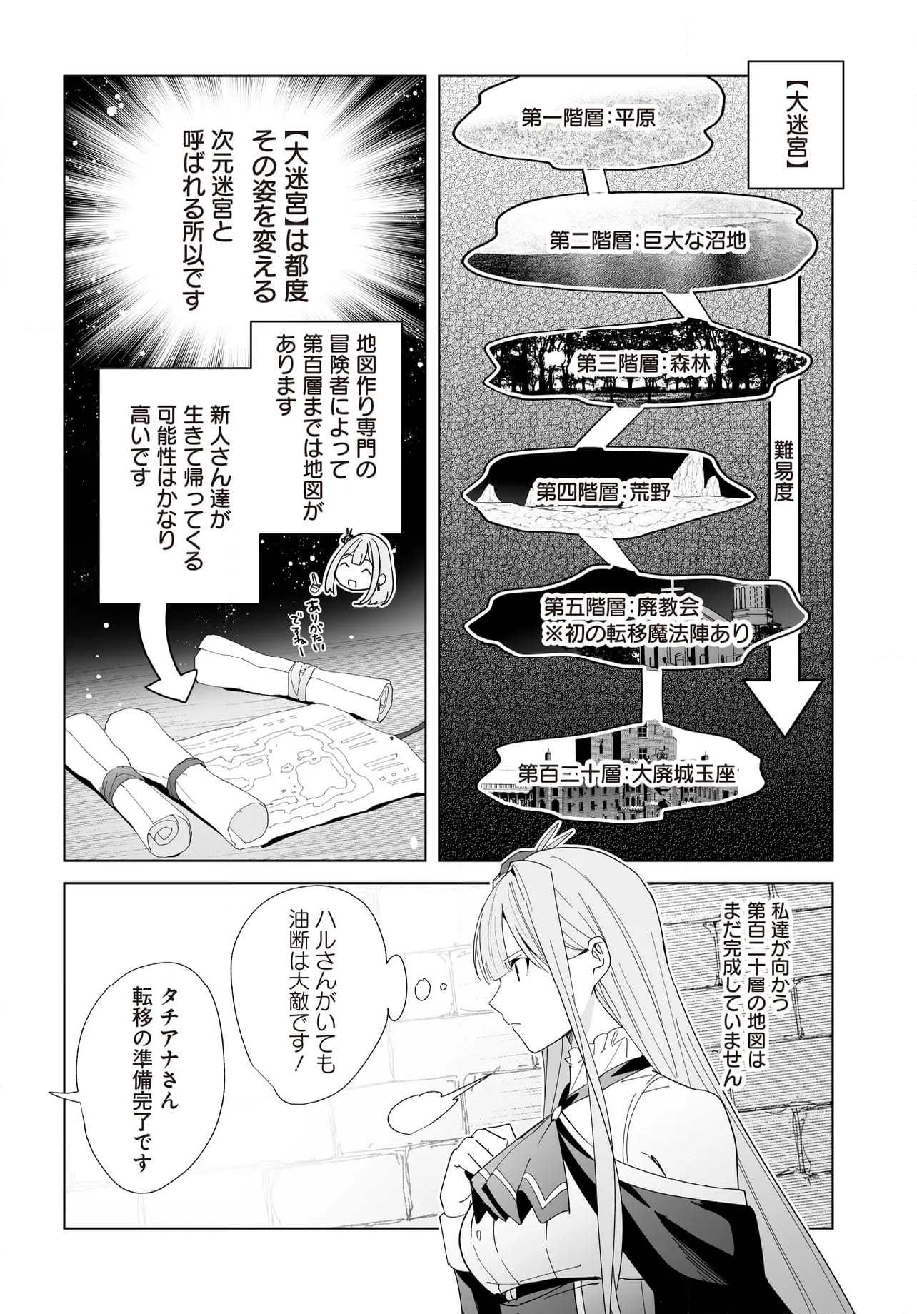 辺境都市の育成者 始まりの雷姫 第25.1話 - Page 8