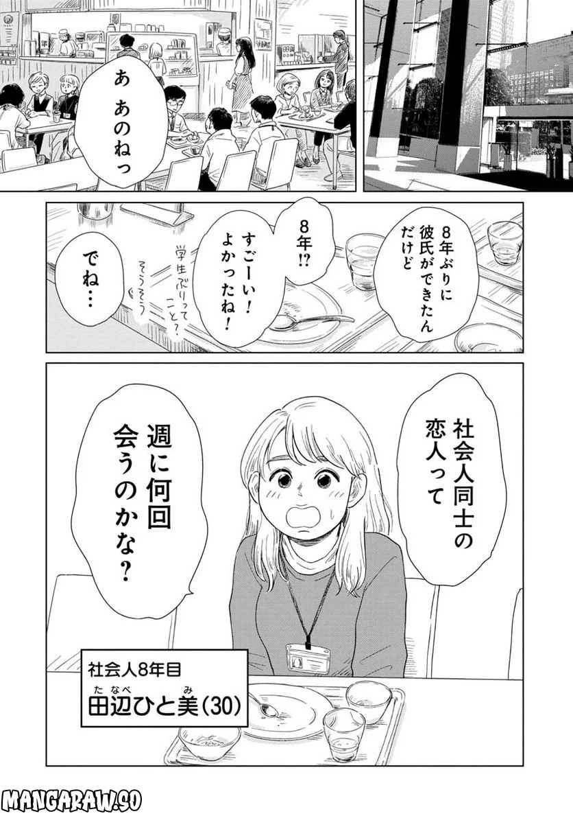 女性に風俗って必要ですか？　〜アラサー独女の再就職先が女性向け風俗店の裏方だった件〜 第16話 - Page 8