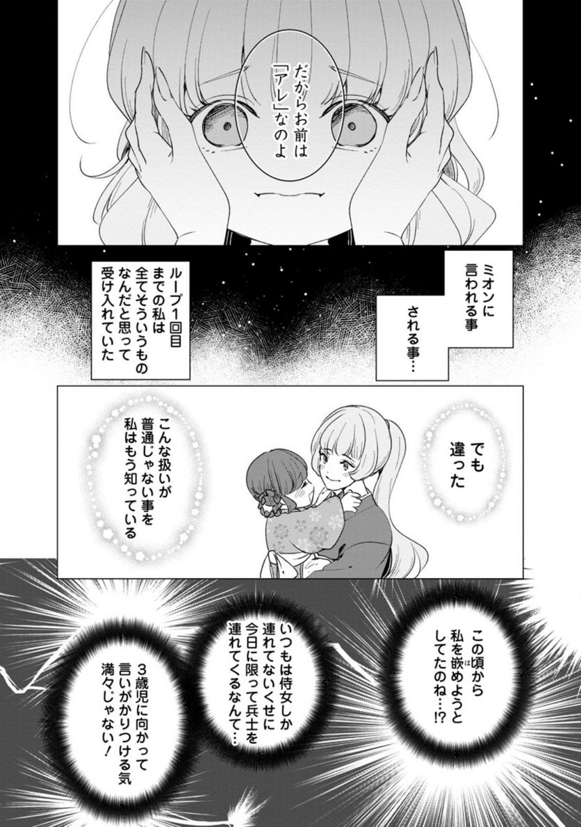 ななしの皇女と冷酷皇帝 ～虐げられた幼女、今世では龍ともふもふに溺愛されています～ 第2.1話 - Page 6