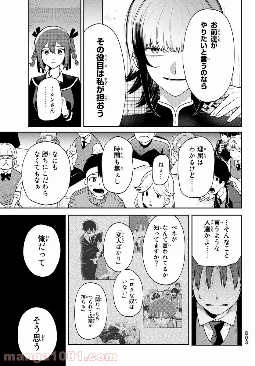 最果て寮のベネトナシュ - 第9話 - Page 3