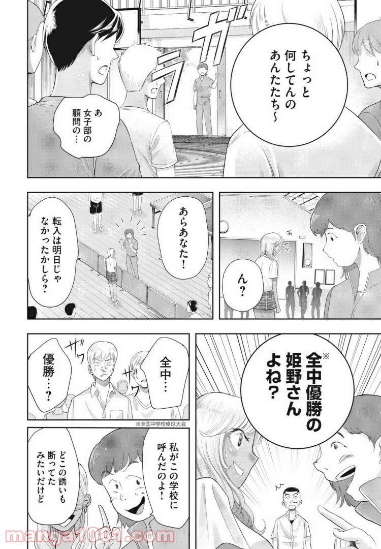 りこさんブッチギリです！ 第1話 - Page 54