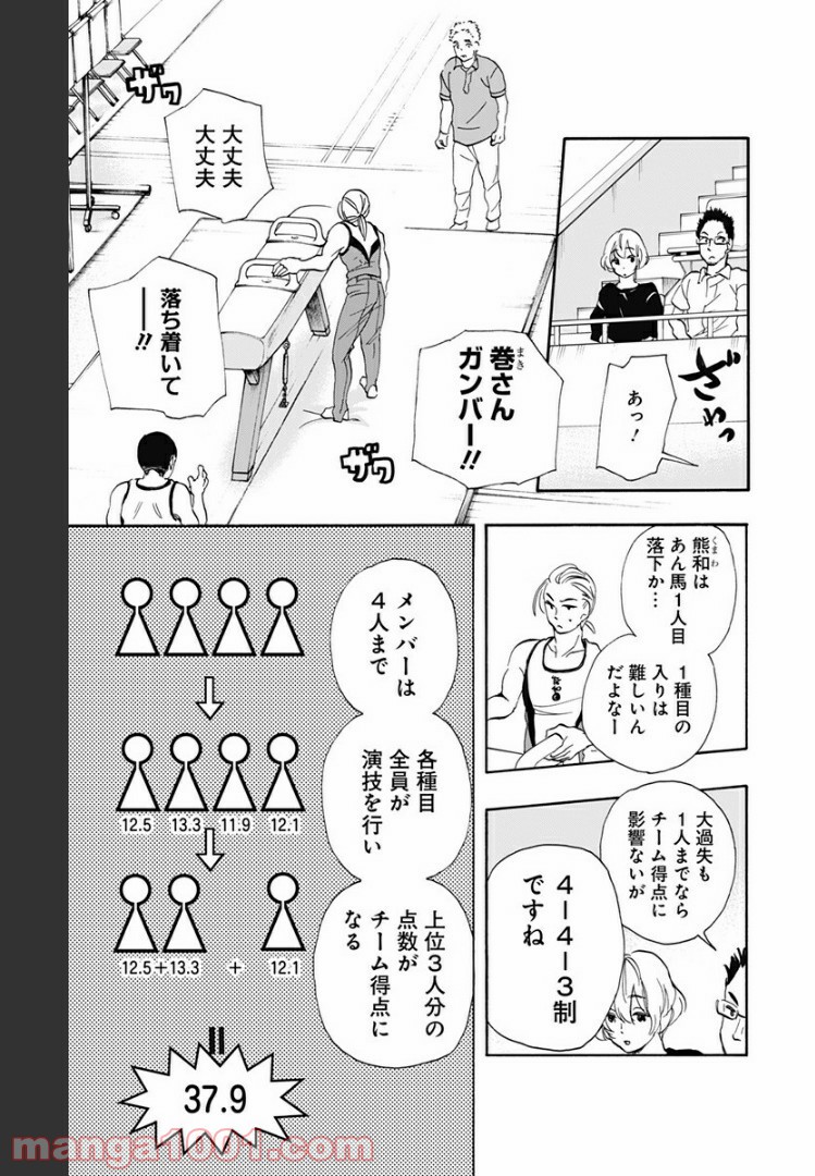 ムーンランド 第39話 - Page 3