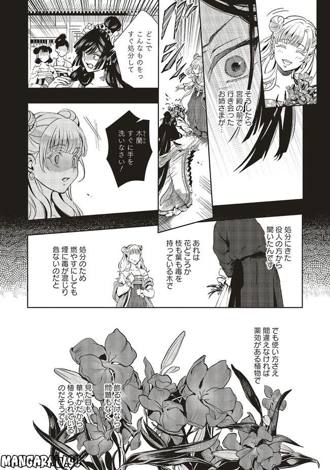 後宮の錬金術妃 悪の華は黄金の恋を夢見る 第8.2話 - Page 4