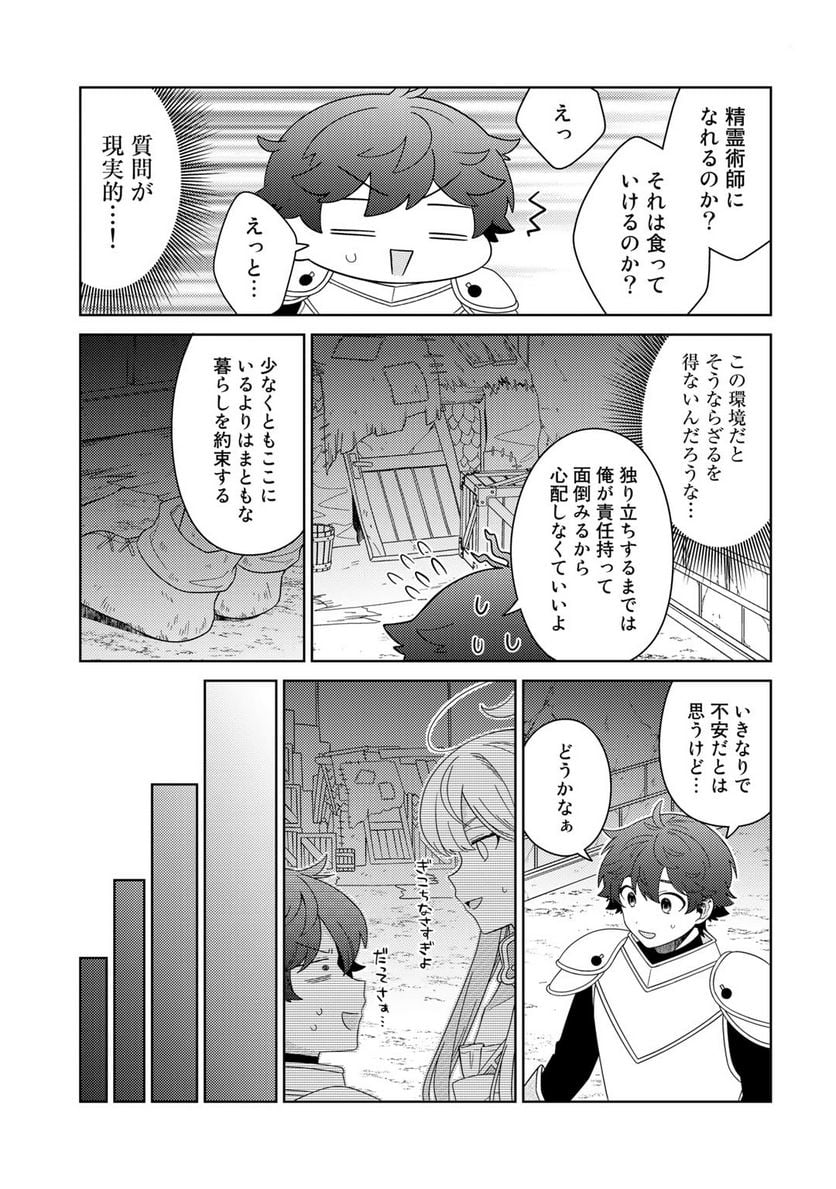 精霊達の楽園と理想の異世界生活 第54話 - Page 15