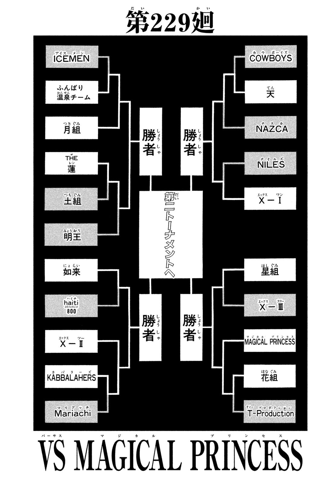 El rey shaman Król Szamanów Shaman King (Vua pháp thuật) シャーマンキング - 第229話 - Page 3