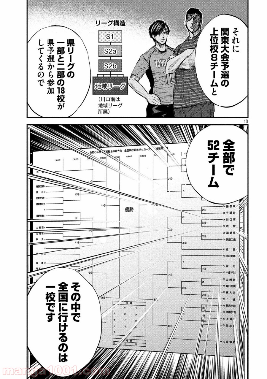 レッドカード 漫画 第28話 - Page 10