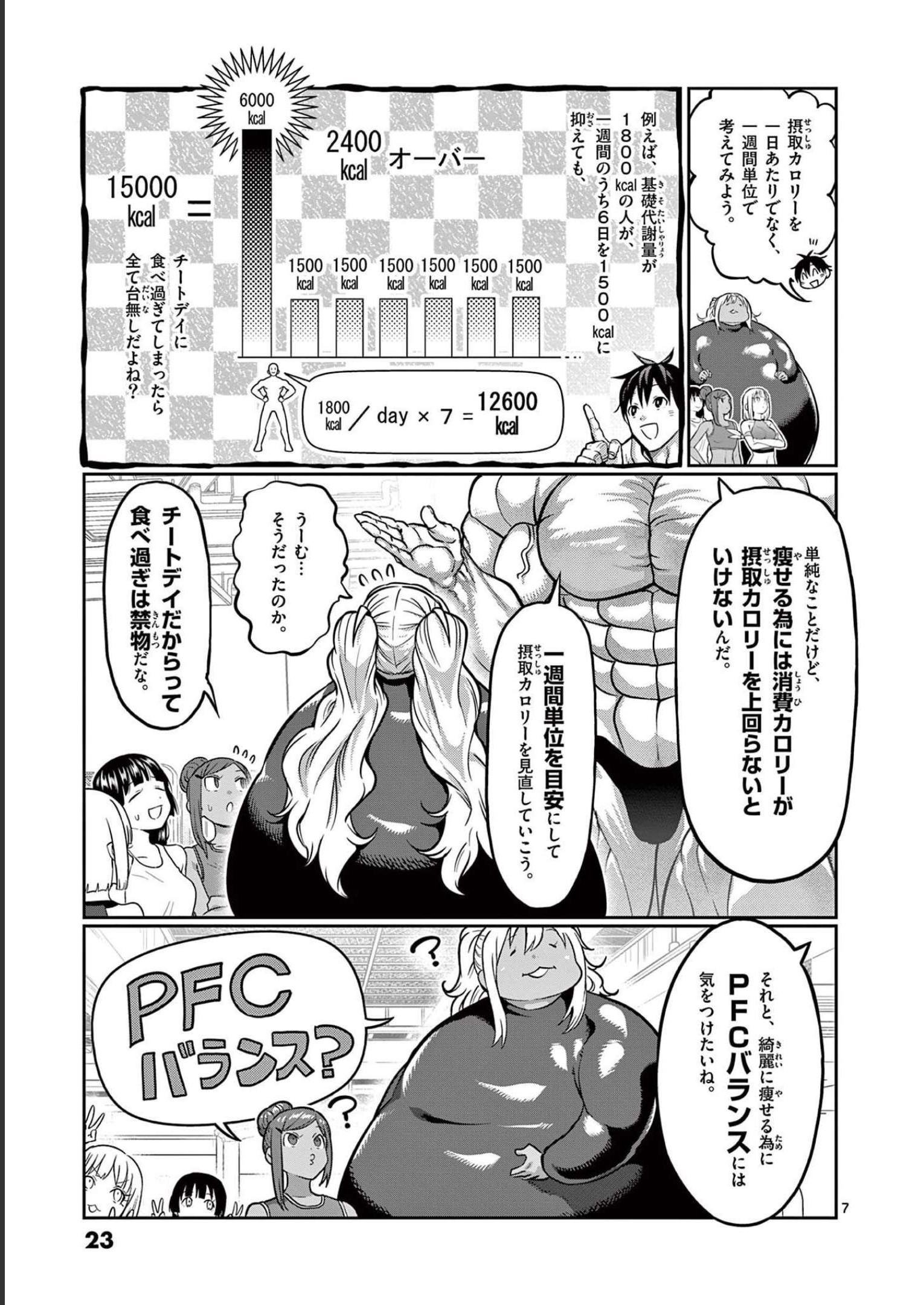 ダンベル何キロ持てる？ 第146話 - Page 7