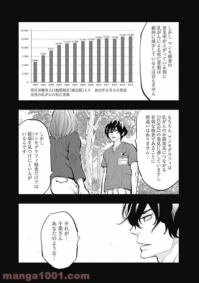 ラジエーションハウス 漫画 第13話 - Page 5