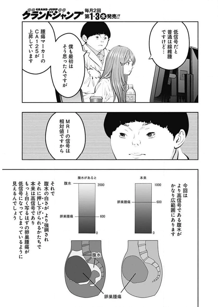 ラジエーションハウス 漫画 第126話 - Page 28