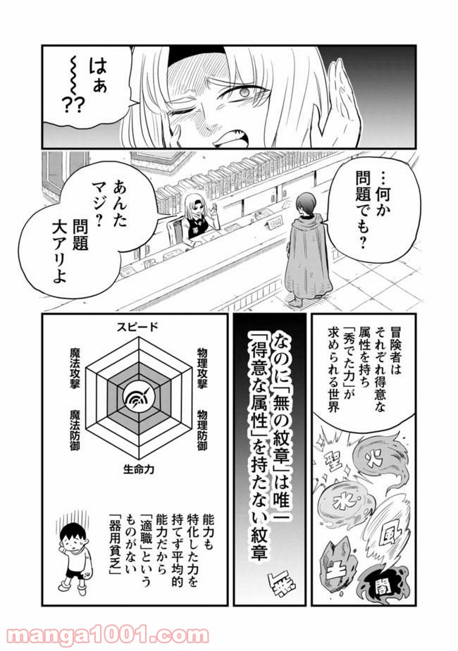 劣等紋の超越ヒーラー ~無敵の回復魔法で頼れる仲間と無双する~ 第1話 - Page 9