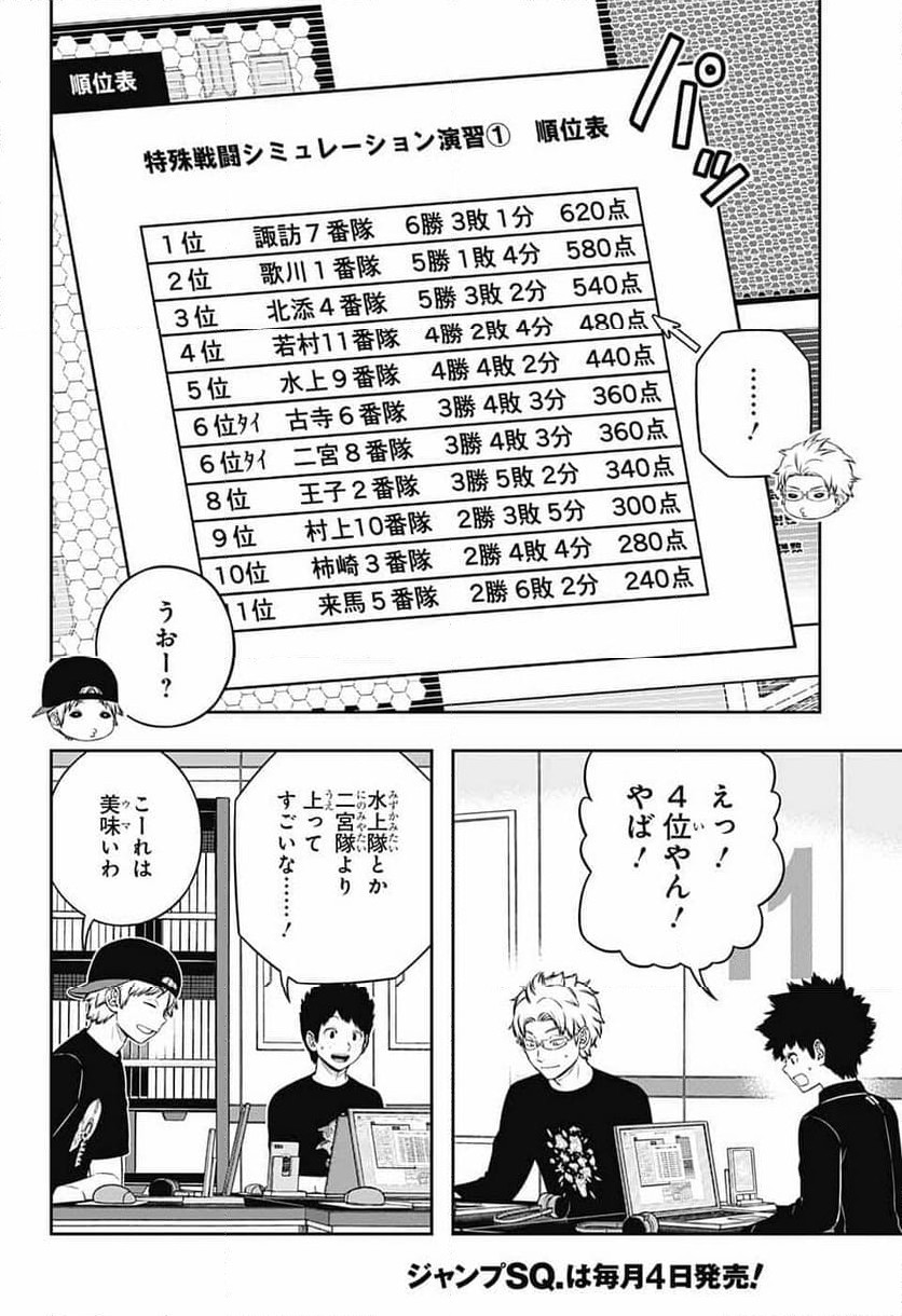 ワールドトリガー 第243話 - Page 2