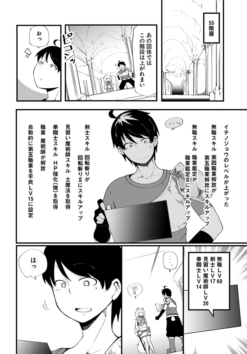 成長チートでなんでもできるようになったが、無職だけは辞められないようです 第8話 - Page 4