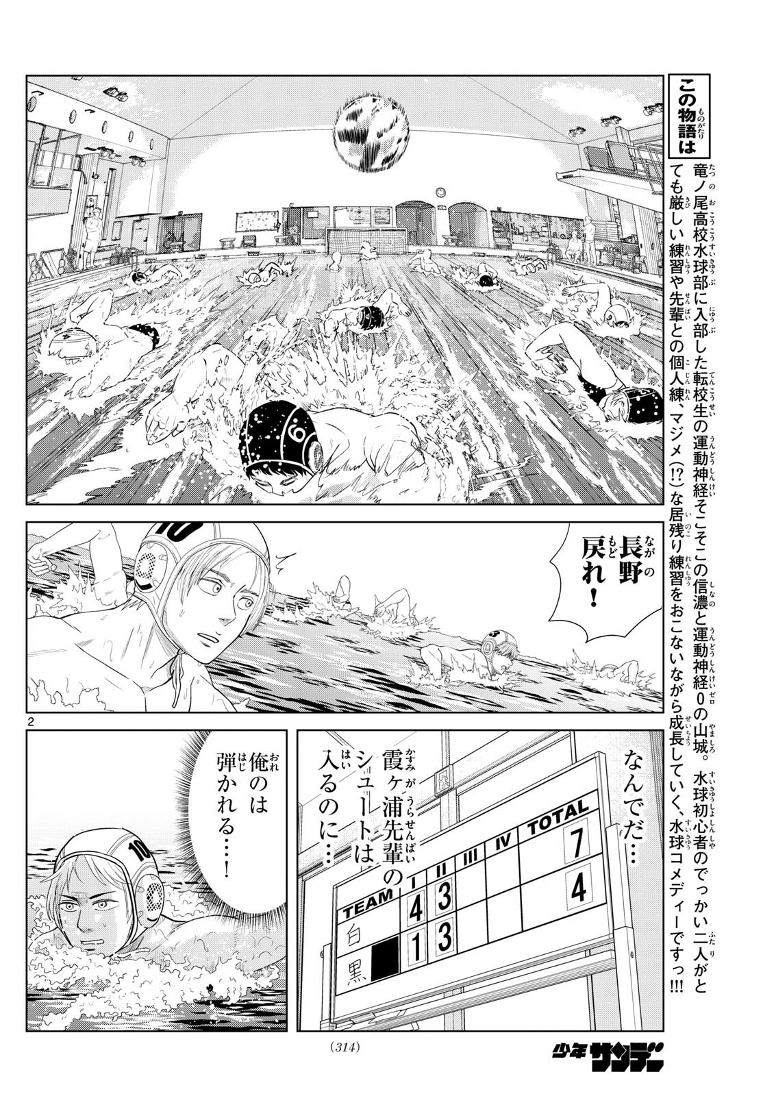 Mizu Polo Mizuporo Water Polo みずぽろ - 第21話 - Page 2