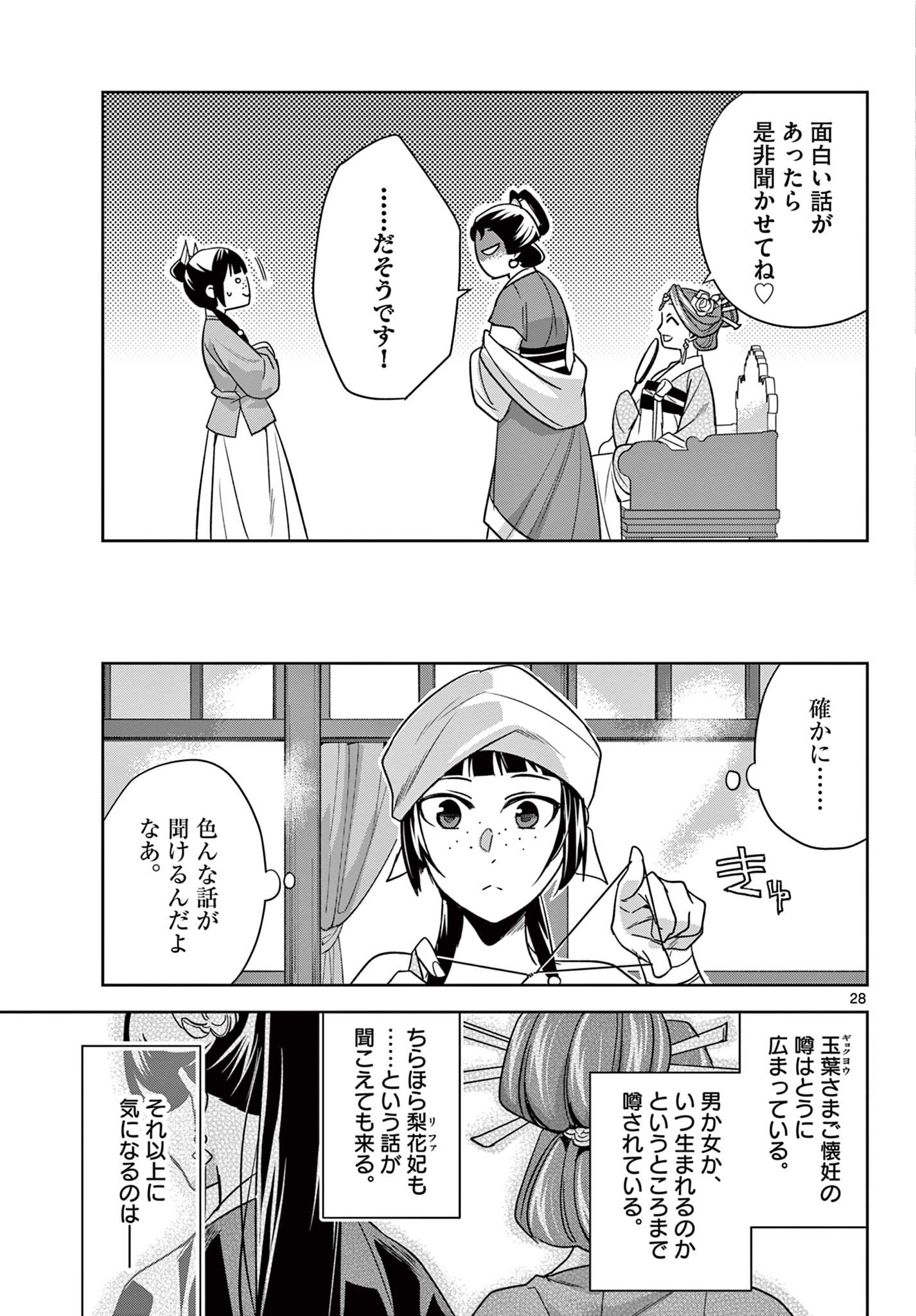 薬屋のひとりごと～猫猫の後宮謎解き手帳～ The Apothecarys Monologue (KURATA Minoji) - 第54.2話 - Page 10