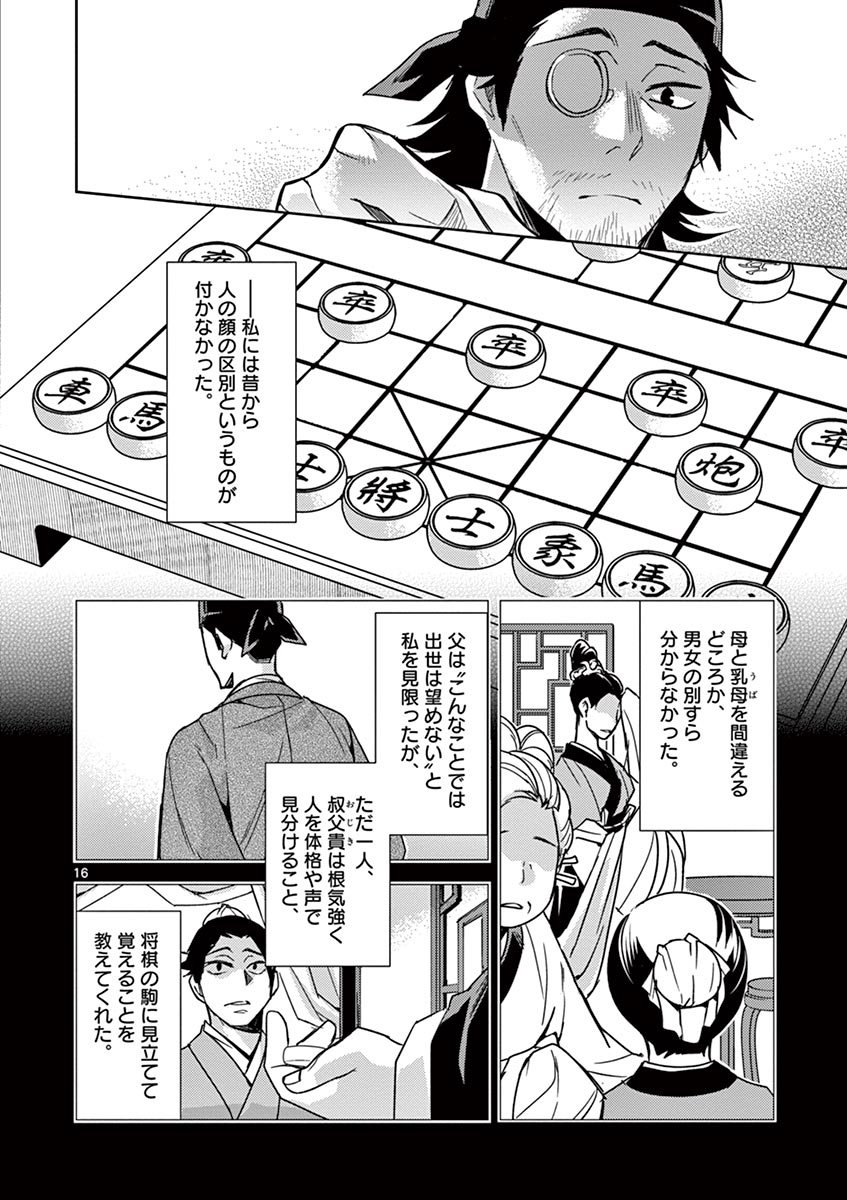 薬屋のひとりごと～猫猫の後宮謎解き手帳～ The Apothecarys Monologue (KURATA Minoji) - 第28話 - Page 16