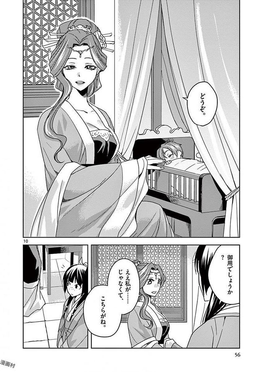 薬屋のひとりごと～猫猫の後宮謎解き手帳～ The Apothecarys Monologue (KURATA Minoji) - 第2話 - Page 10