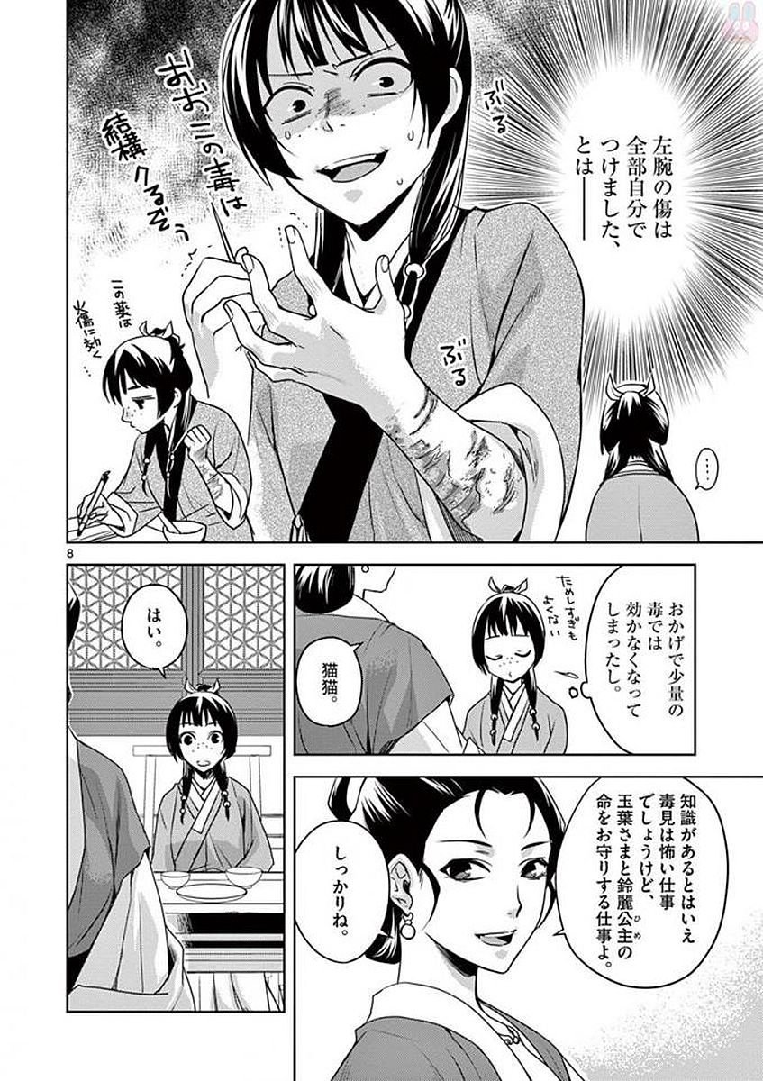 薬屋のひとりごと～猫猫の後宮謎解き手帳～ The Apothecarys Monologue (KURATA Minoji) - 第2話 - Page 8