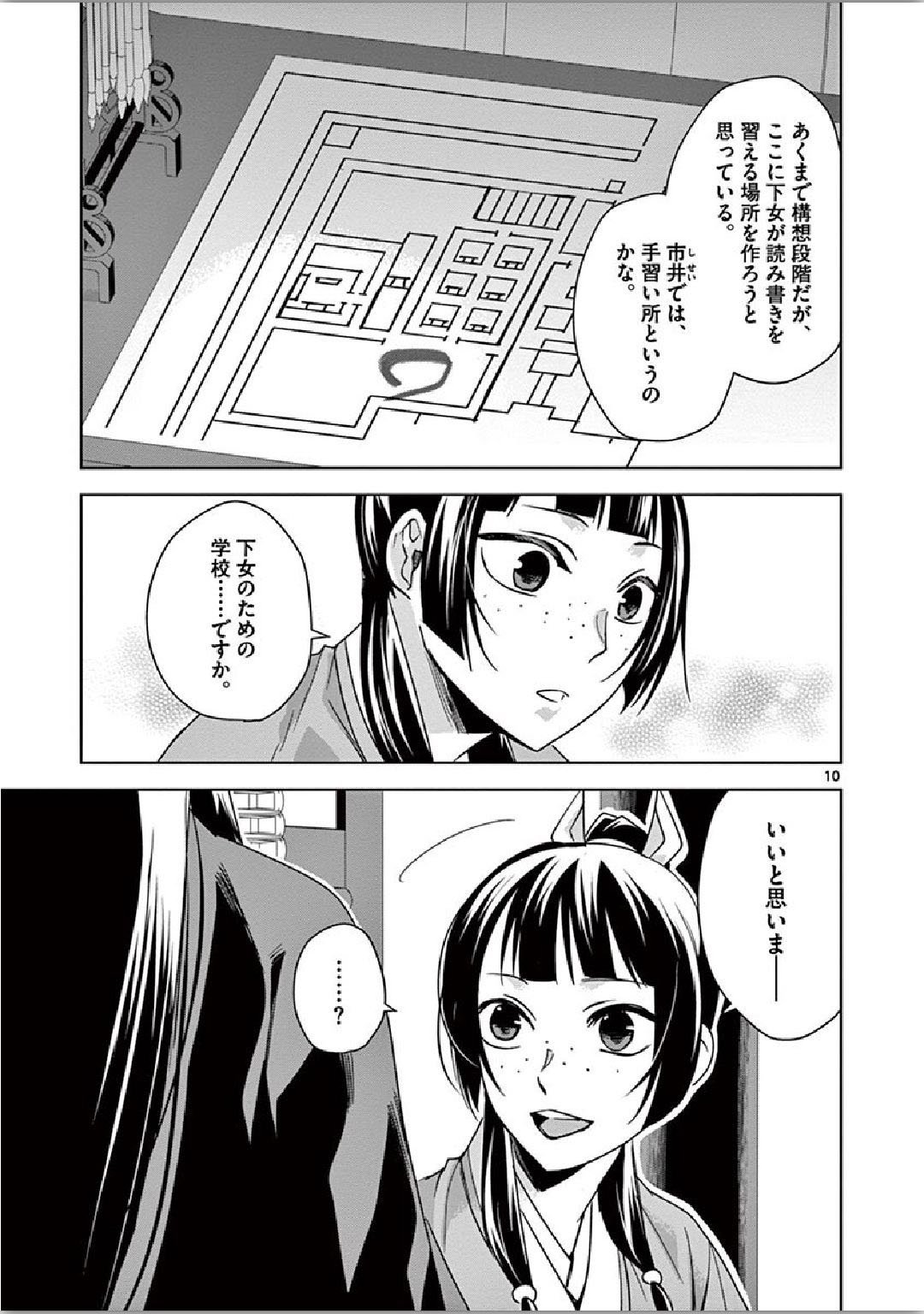 薬屋のひとりごと～猫猫の後宮謎解き手帳～ The Apothecarys Monologue (KURATA Minoji) - 第34話 - Page 10