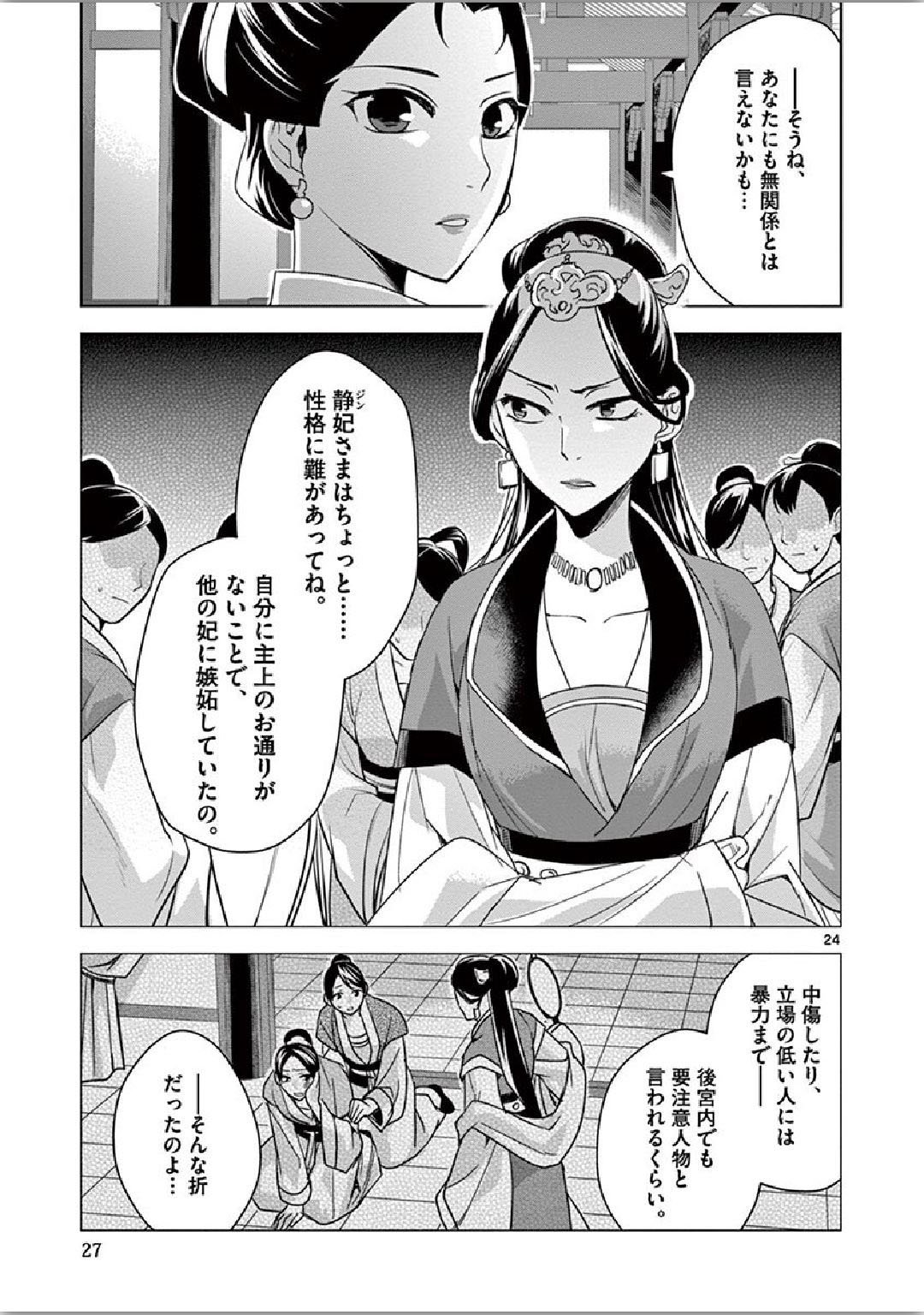 薬屋のひとりごと～猫猫の後宮謎解き手帳～ The Apothecarys Monologue (KURATA Minoji) - 第34話 - Page 24