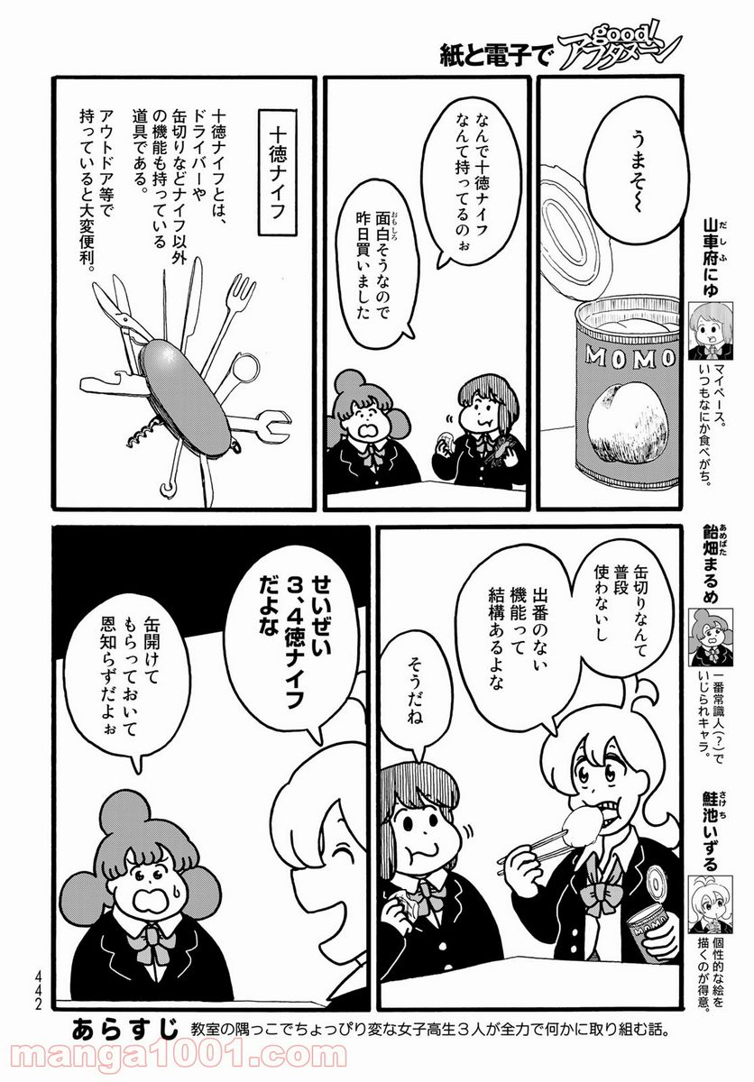 デーリィズ 第31話 - Page 2