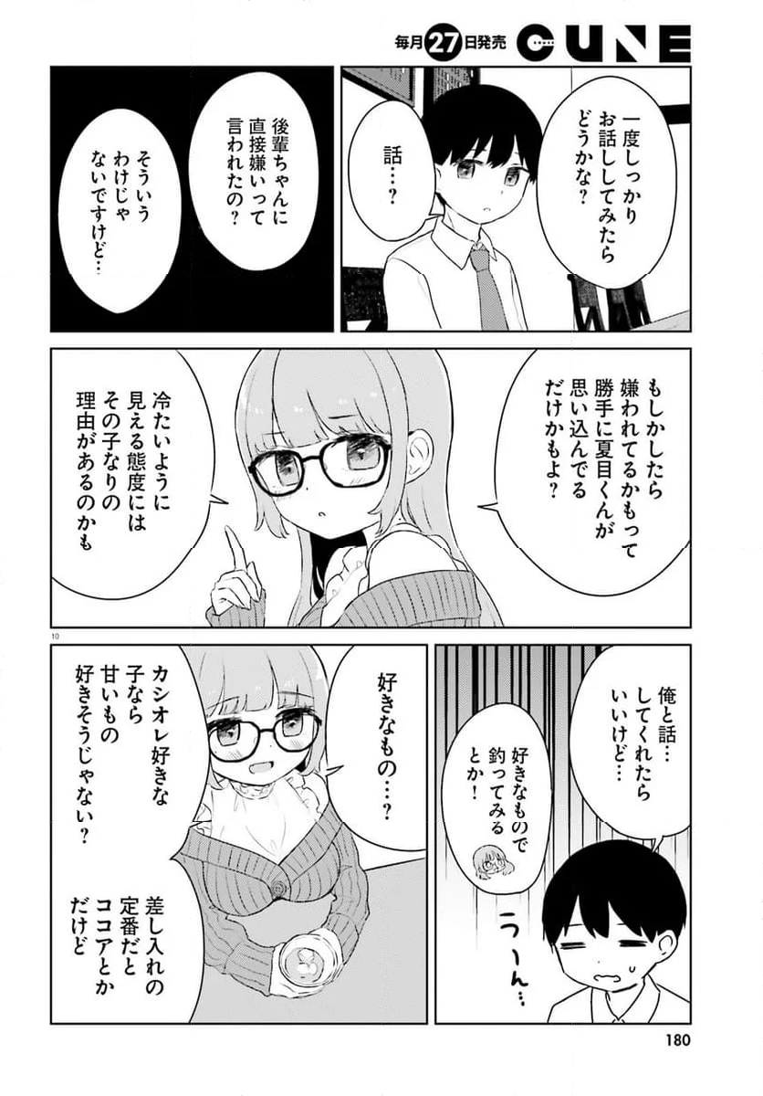 酔いすぎ！まいにゃん 第2話 - Page 10