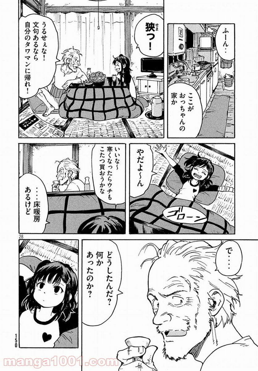 キャンディ & シガレッツ 第9話 - Page 28