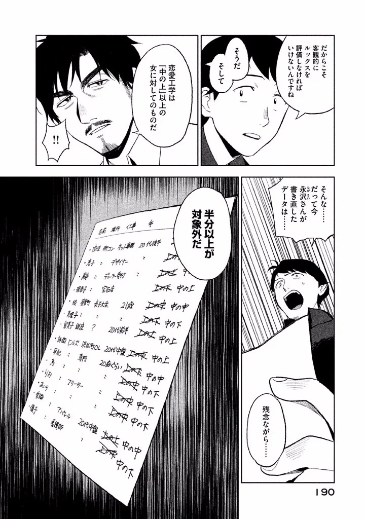 ぼくは愛を証明しようと思う。 - 第5話 - Page 24