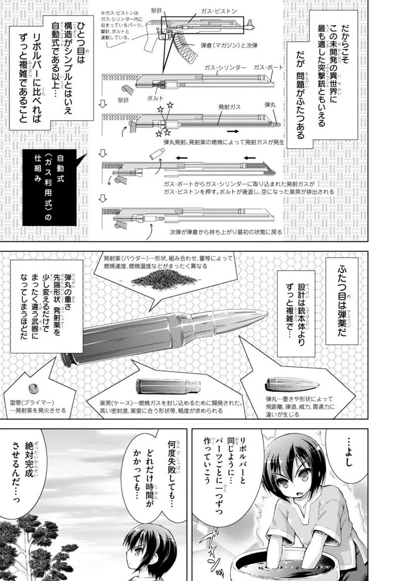 軍オタが魔法世界に転生したら、現代兵器で軍隊ハーレムを作っちゃいました!? 第6話 - Page 11