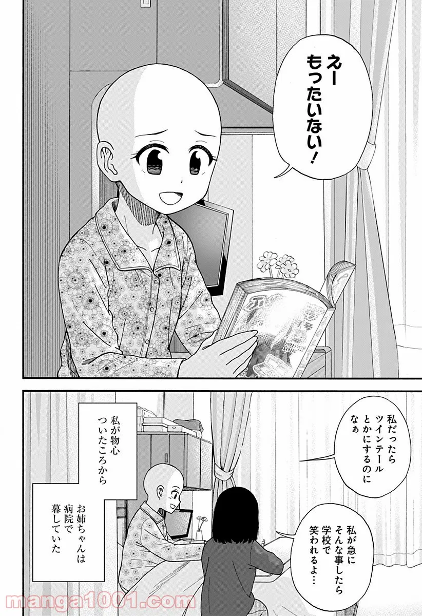 彼岸此岸のものどもよ 第6話 - Page 2