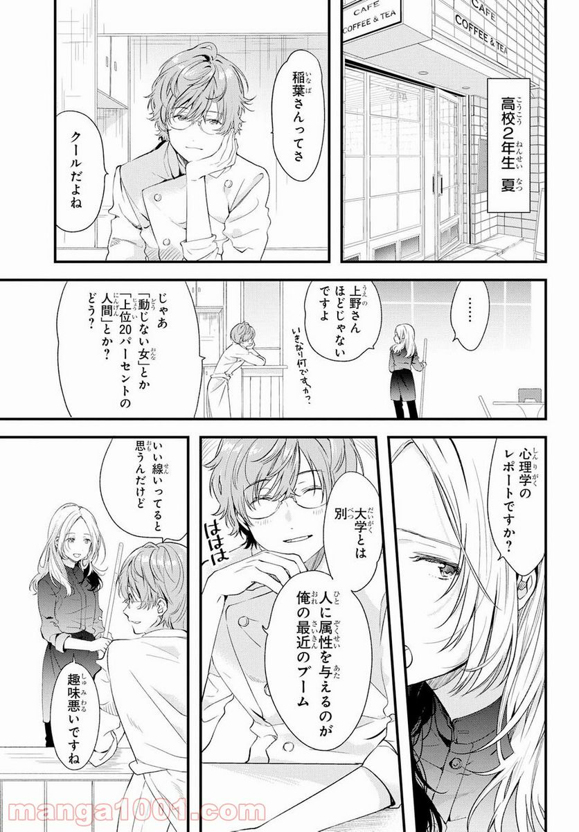 今日、小柴葵に会えたら。 第7話 - Page 3