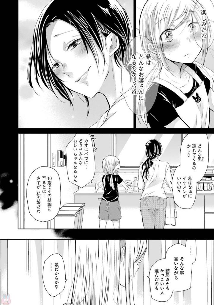 兄の嫁と暮らしています。 - 第33話 - Page 14