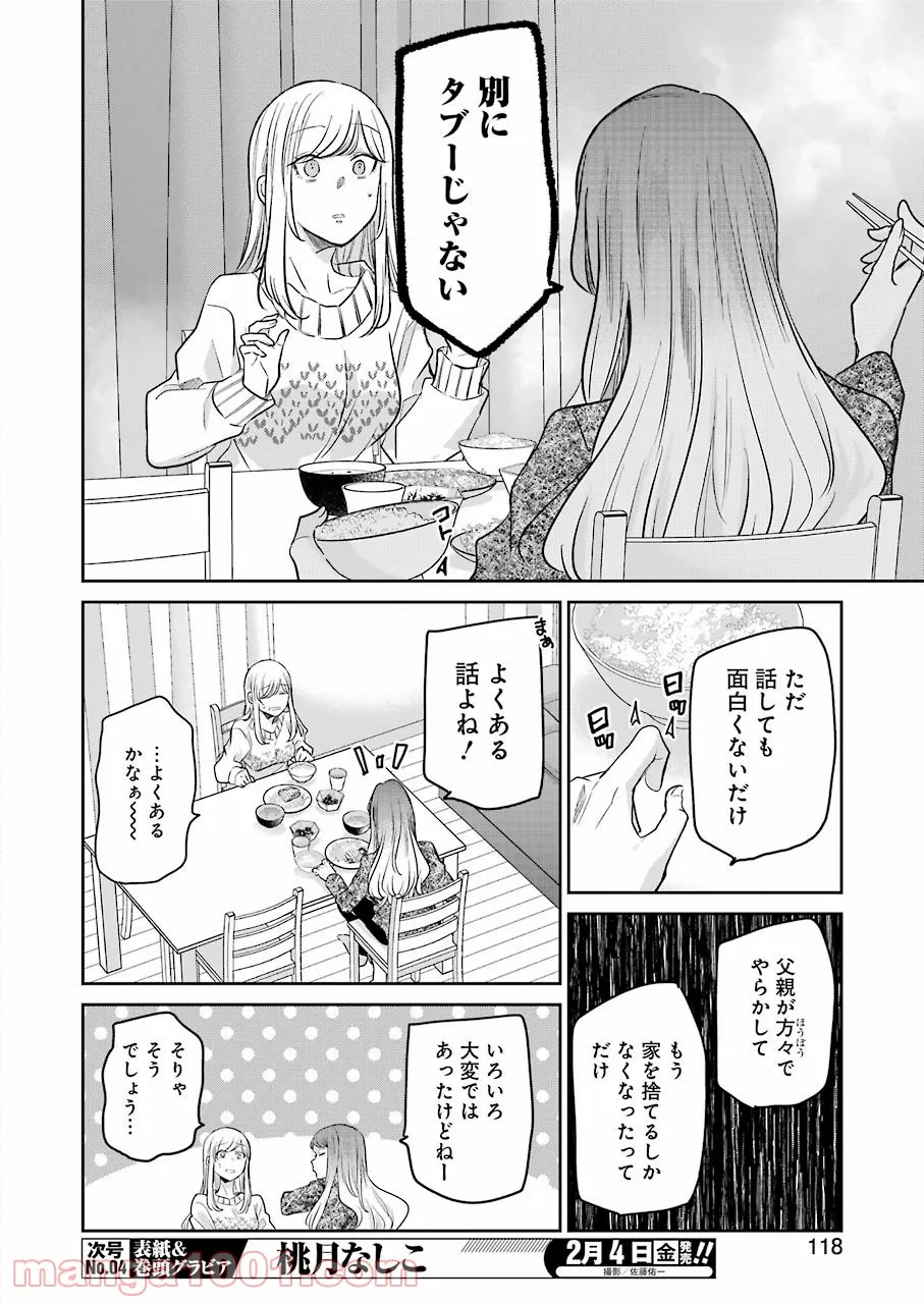 兄の嫁と暮らしています。 - 第113話 - Page 4