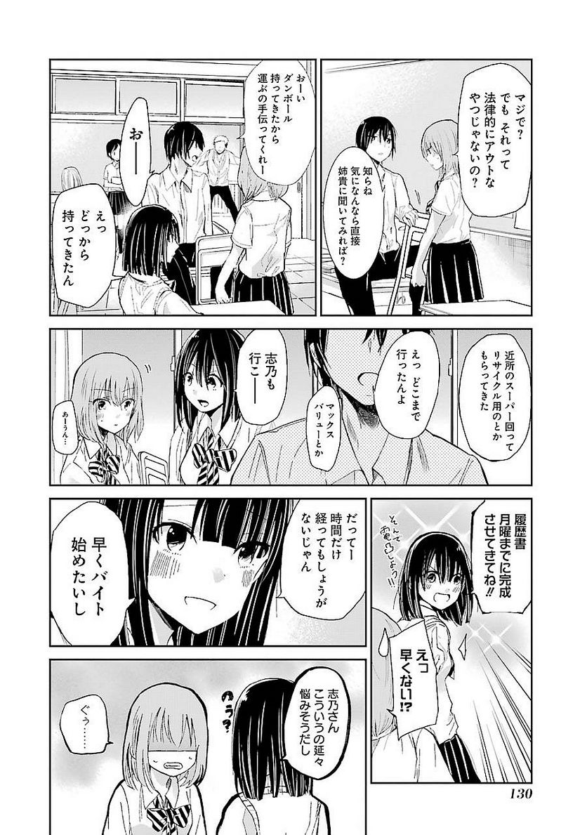 兄の嫁と暮らしています。 - 第28話 - Page 4